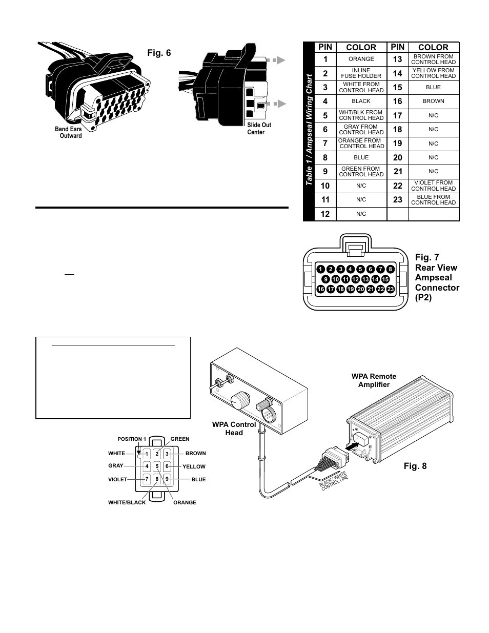 Fig. 7, Fig. 8, Lighting control | Wiring for the beta2, Control head, Fig. 9 rear view of pin housing, Fig. 6, Rear view ampseal connector (p2) | Whelen WPA1 User Manual | Page 5 / 6