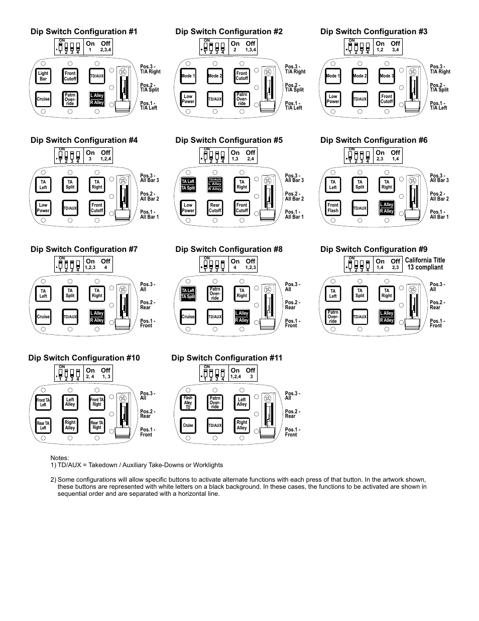 Page 2, California title 13 compliant | Whelen WCC9 User Manual | Page 2 / 2