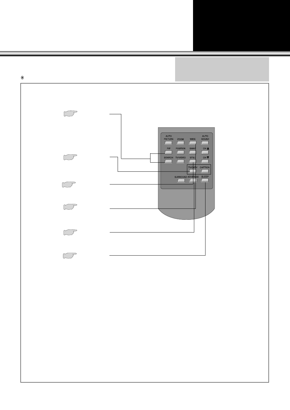 Under the cover of remote control | Daewoo DSC-34W70N User Manual | Page 10 / 61