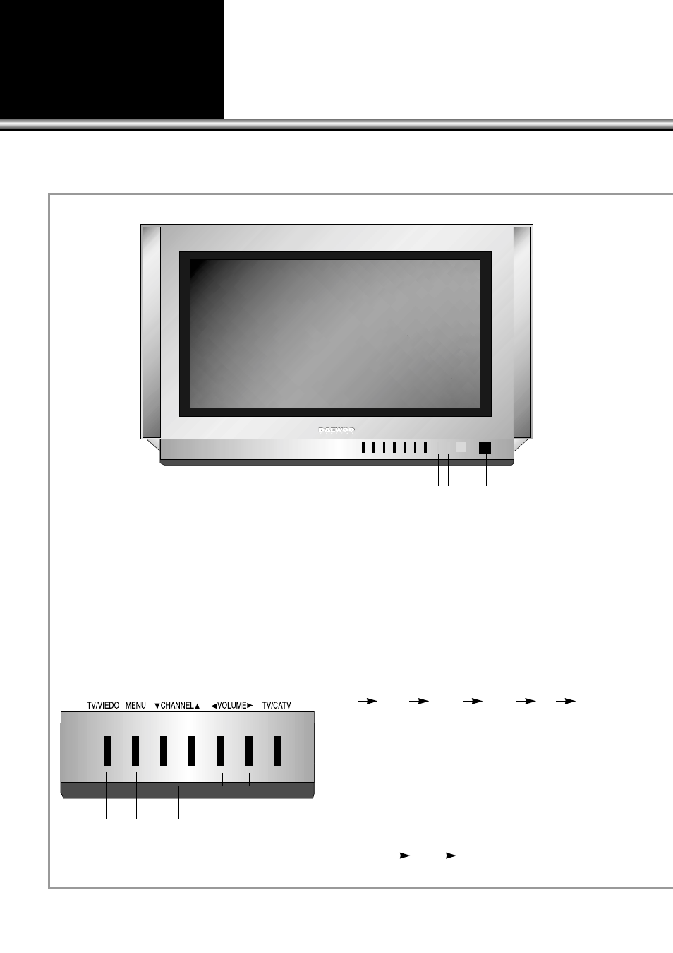 Name of each part, Front and side of tv set | Daewoo DSC-34W70N User Manual | Page 7 / 61