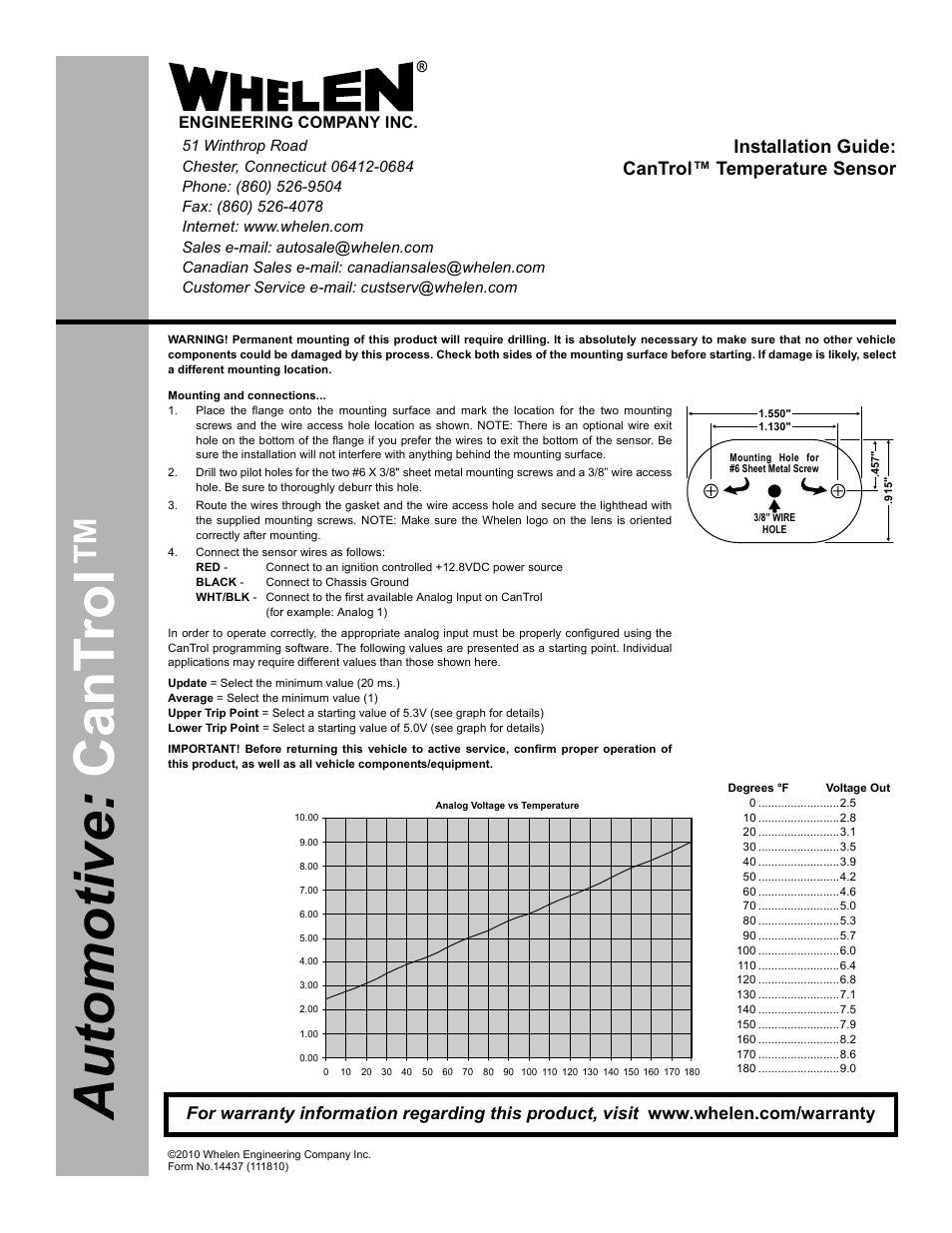 Whelen CANTEMPB User Manual | 1 page