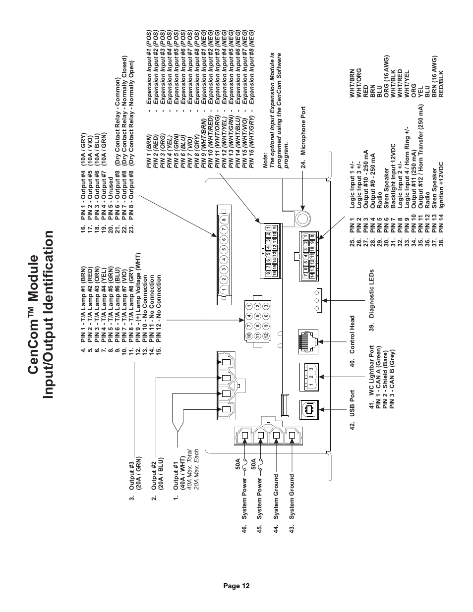 Cencom™ module input/output identification | Whelen CCSRN3 User Manual | Page 12 / 14