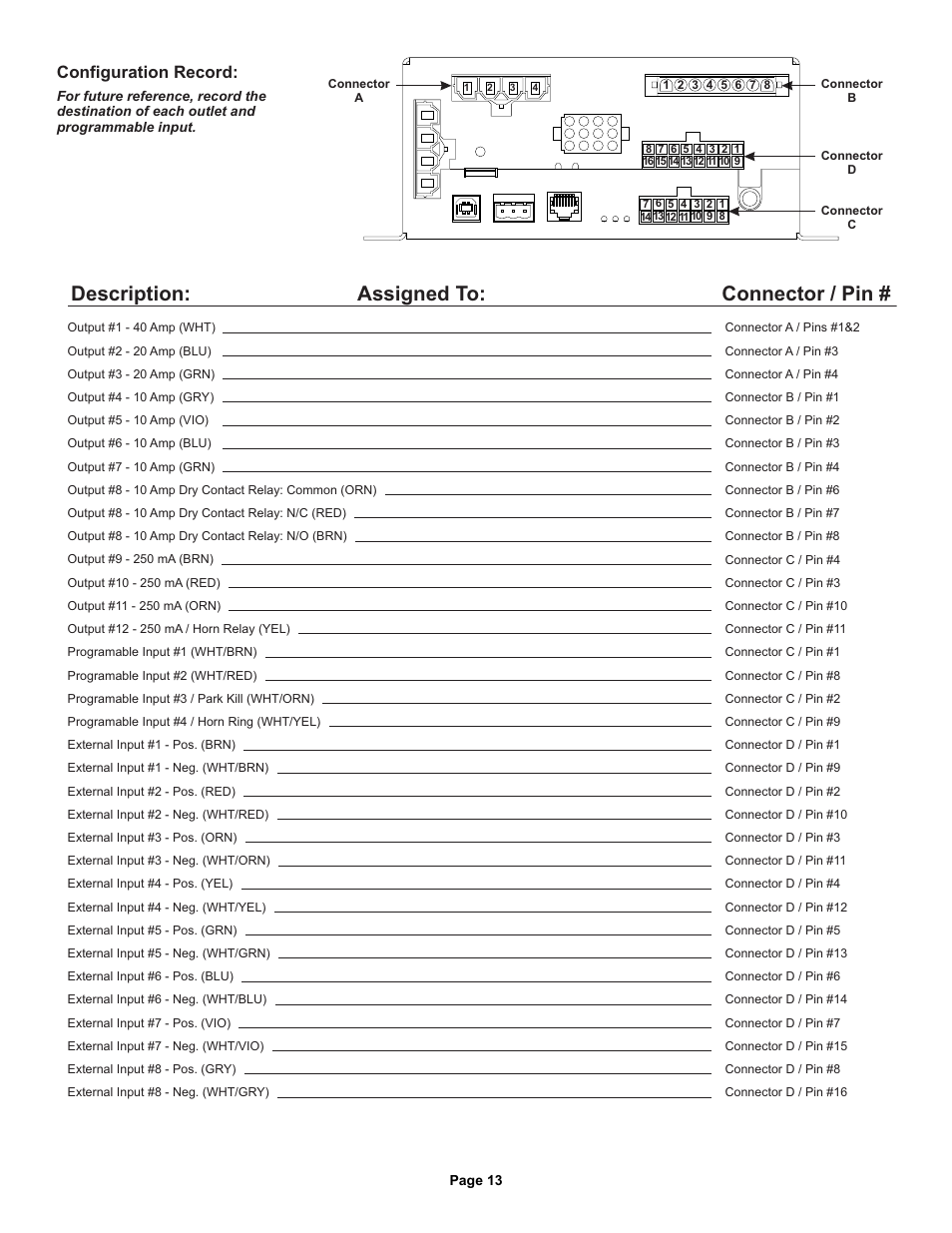 Description, Assigned to: connector / pin, Configuration record | Whelen CCSRN3 User Manual | Page 13 / 14