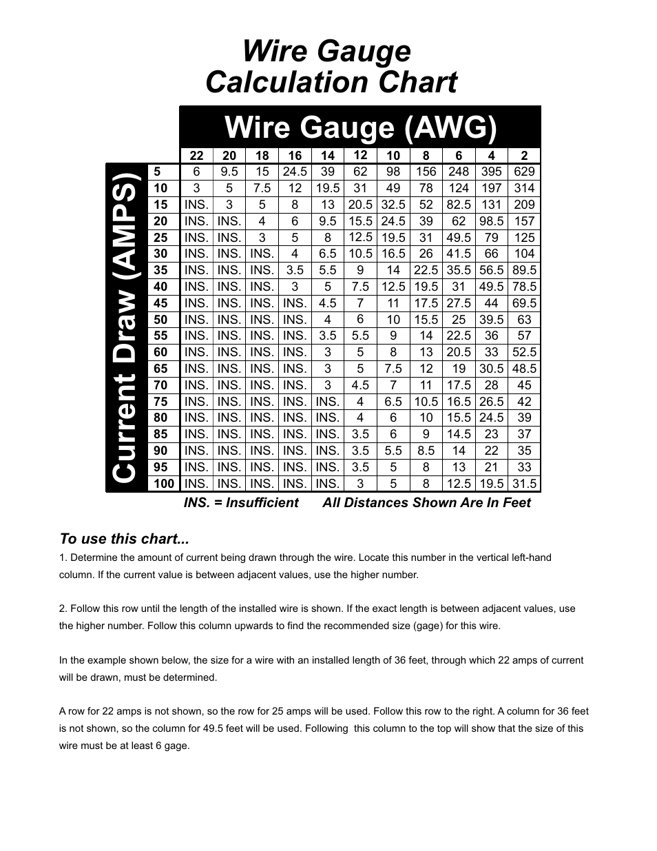 Current draw (amps) wire gauge calculation chart, Wire gauge (awg) | Whelen 295SLSA1 User Manual | Page 8 / 8