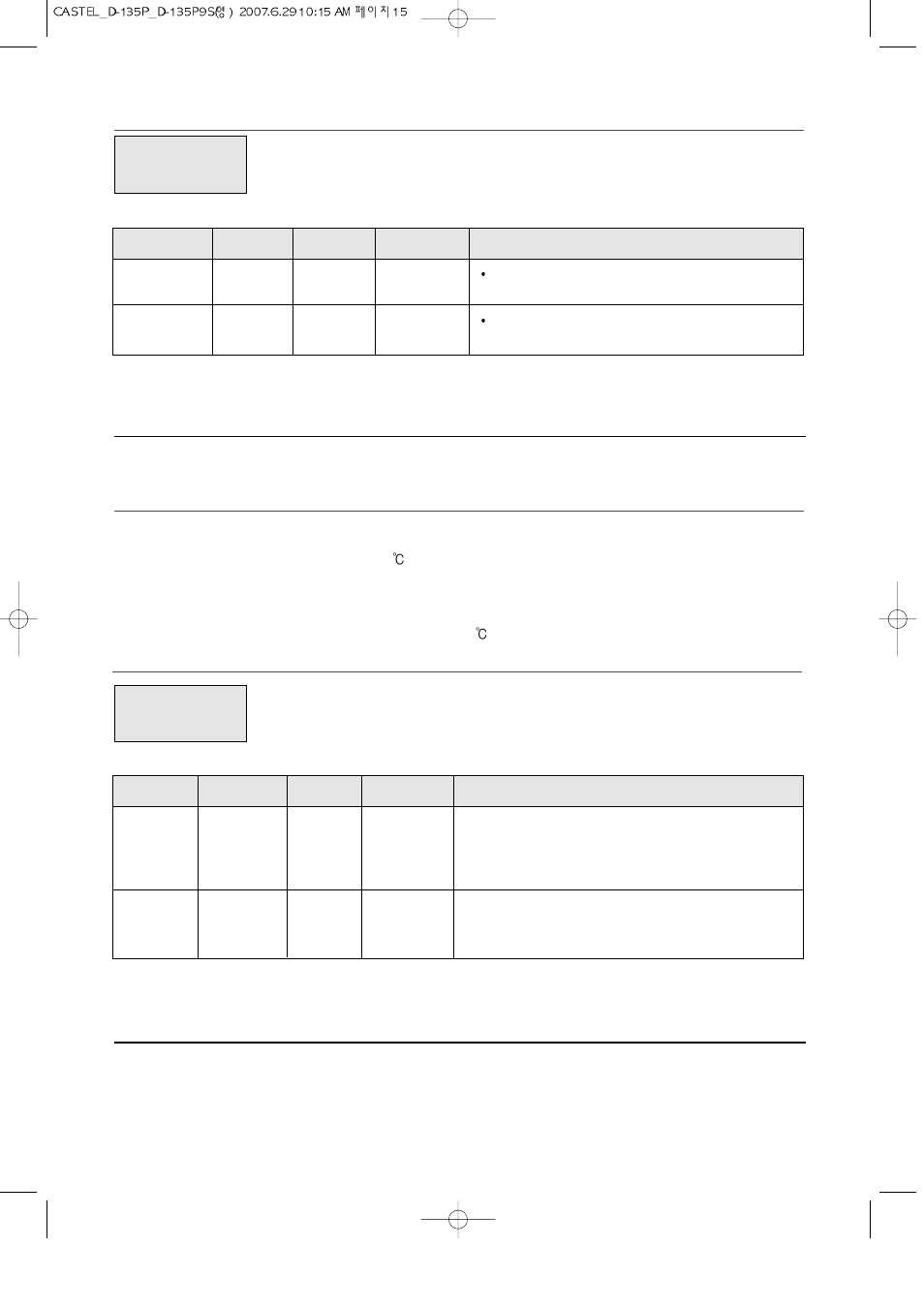 Kids meal, Baby food | Daewoo KOD-135P User Manual | Page 16 / 33