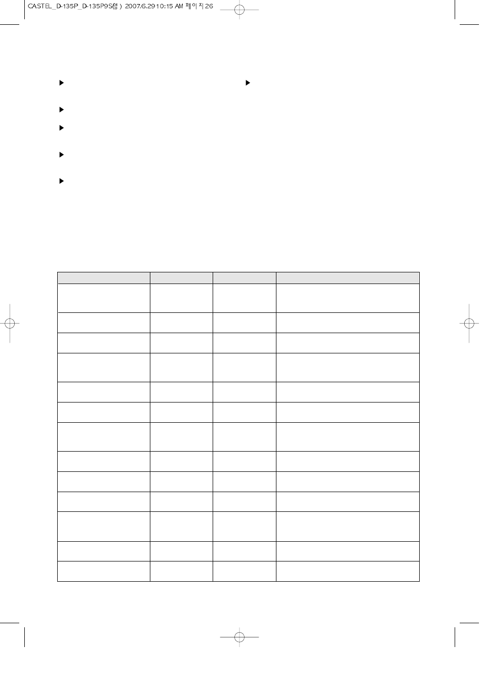 Defrosting guide, Defrosting chart(by time defrost) | Daewoo KOD-135P User Manual | Page 27 / 33