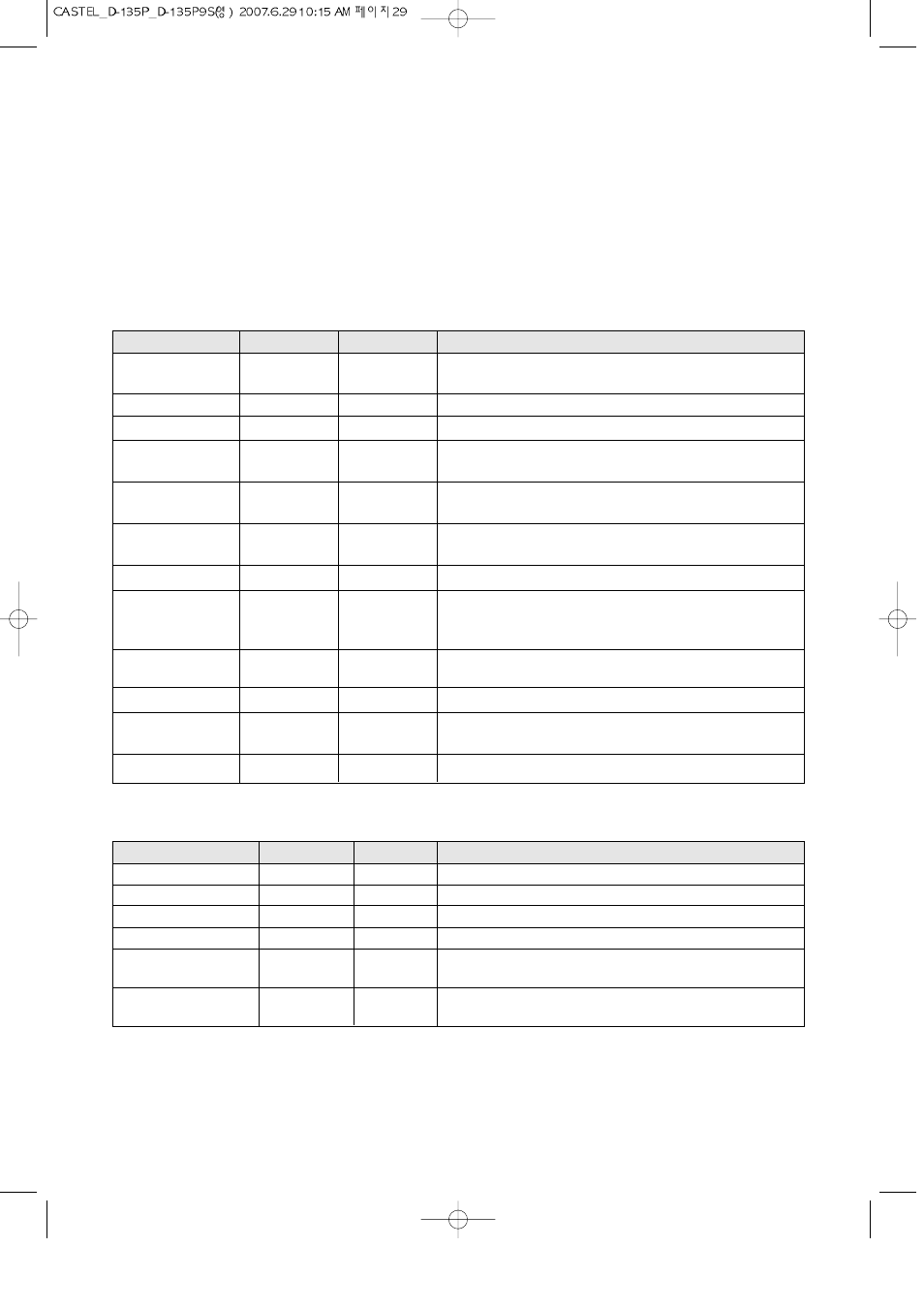 Vegetable chart, Cooking guide for fresh vegetables, Cooking guide for frozen vegetables | Daewoo KOD-135P User Manual | Page 30 / 33