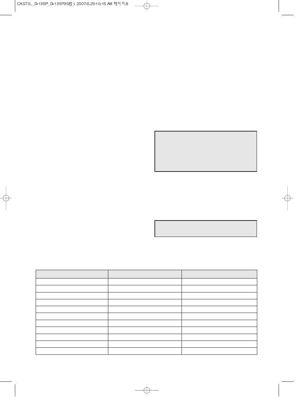 Operation procedure, Microwave oven) | Daewoo KOD-135P User Manual | Page 9 / 33