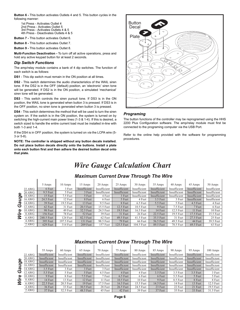 Wire gauge calculation chart, Maximum current draw through the wire w ire gauge, Button decal plate | Whelen HHS2200 User Manual | Page 6 / 8