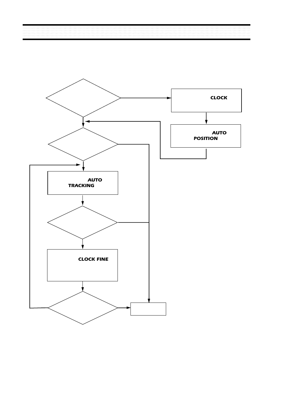 Adjustment procedure | Daewoo L510B1 User Manual | Page 13 / 36