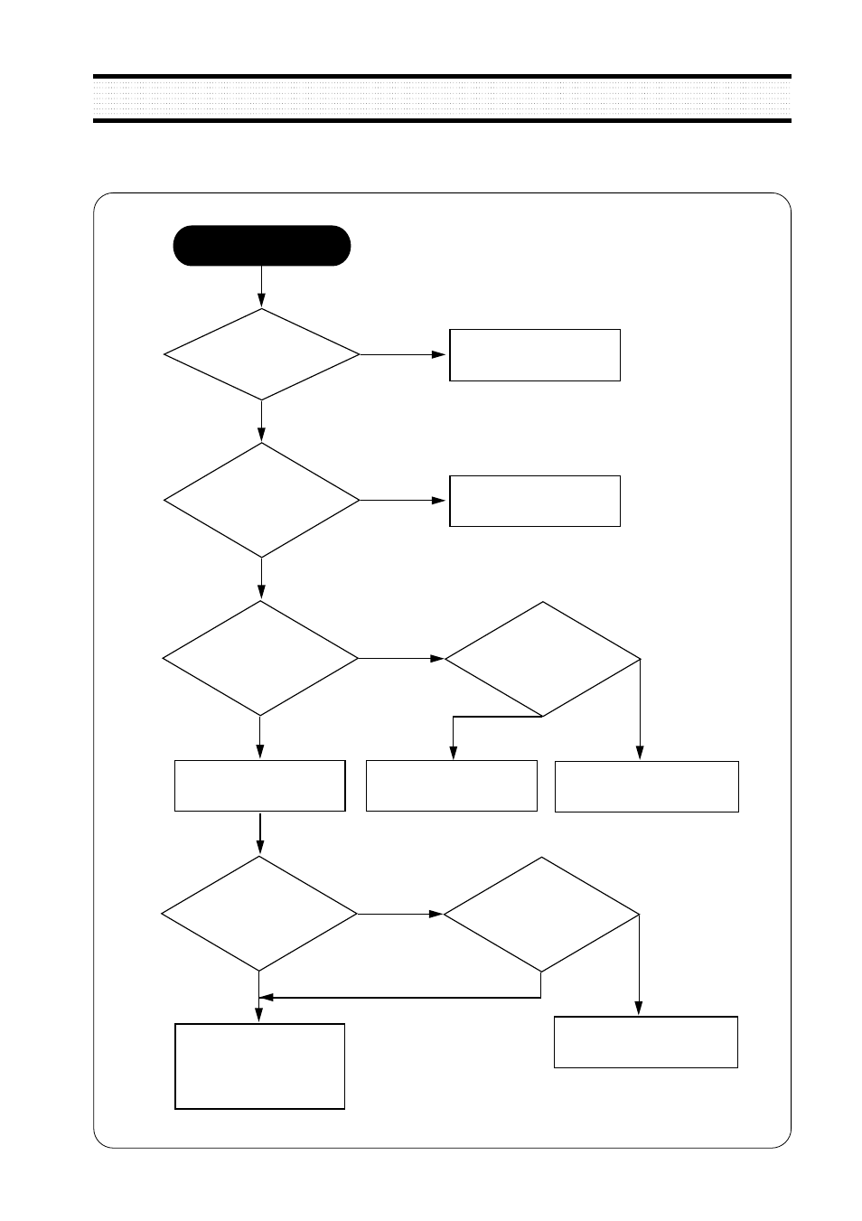 1. no video | Daewoo L510B1 User Manual | Page 22 / 36