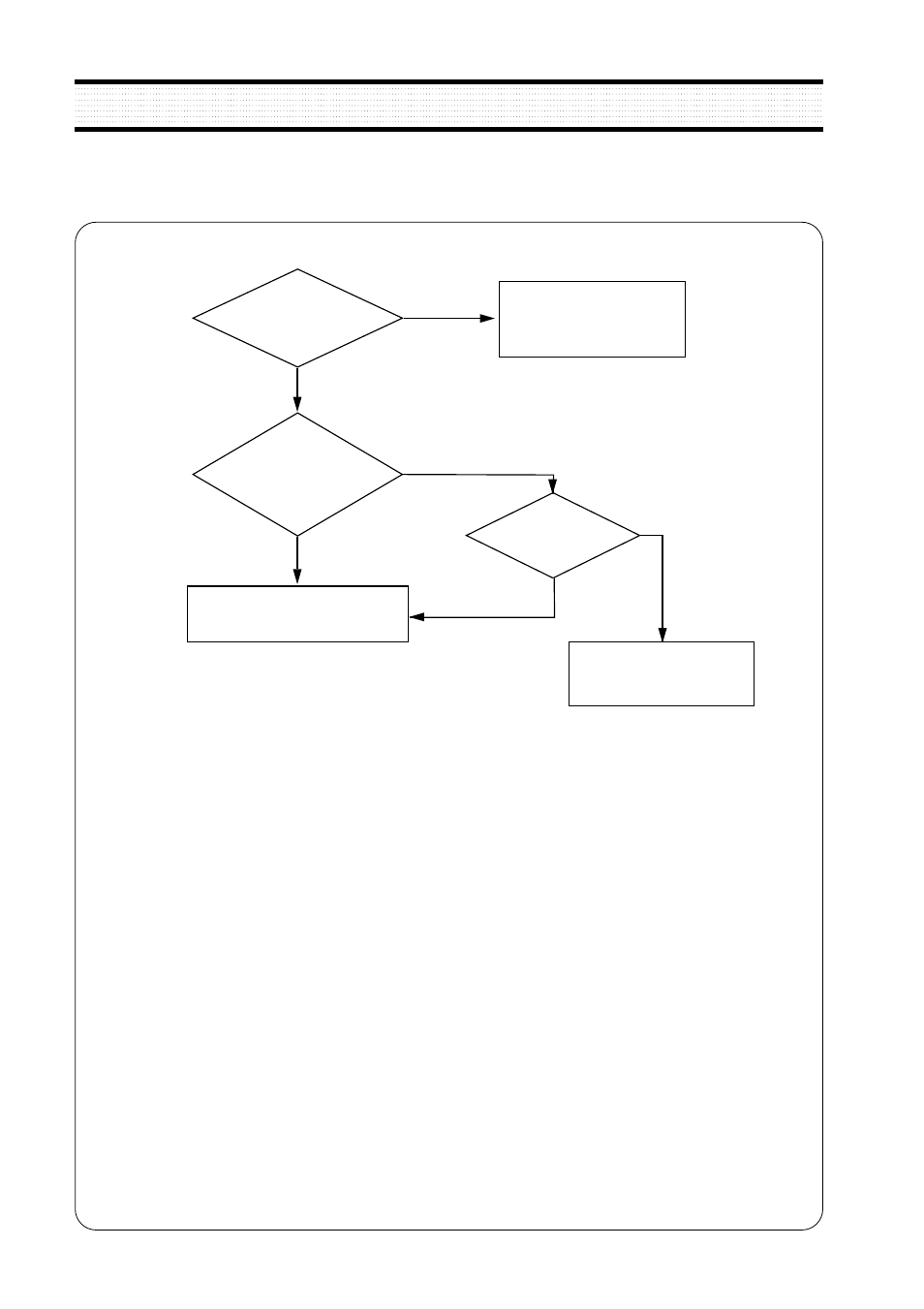 Power problem | Daewoo L510B1 User Manual | Page 23 / 36