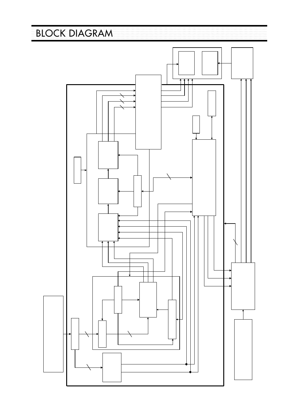 Block diagram, Mainbord control | Daewoo L510B1 User Manual | Page 24 / 36