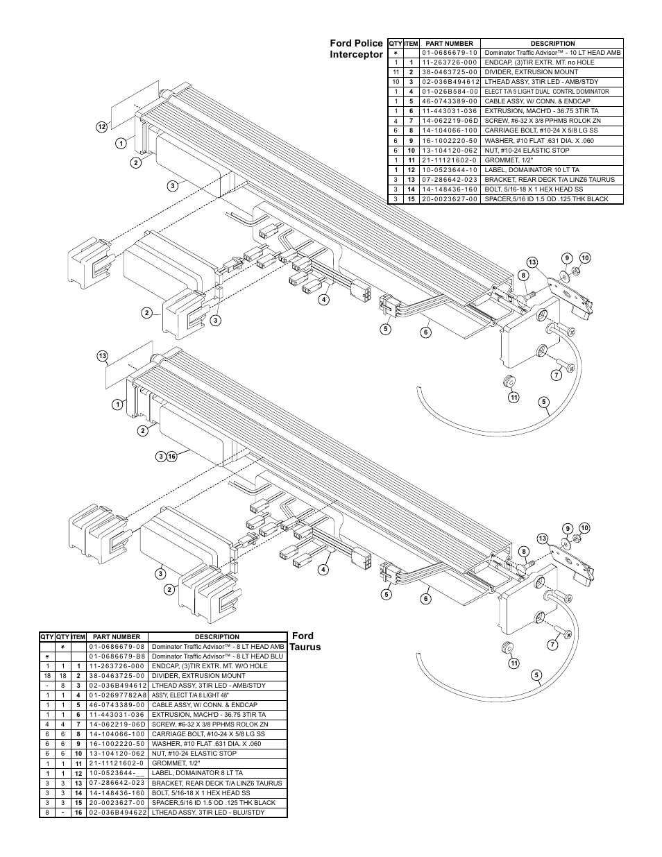 Page 3, Ford taurus ford police interceptor | Whelen TADP8FT User Manual | Page 3 / 3