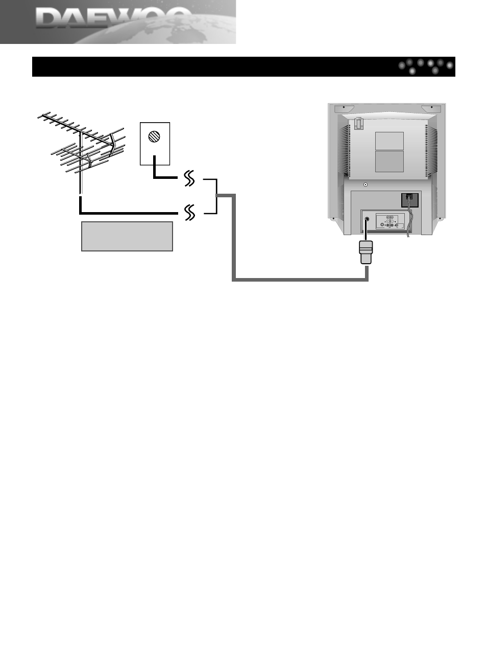 Basic installation, Connecting the antenna cable, Outdoor antenna or wall antenna outlet | Daewoo DDQ-20L6SC User Manual | Page 12 / 59