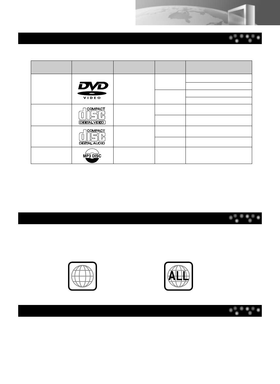 About dvd | Daewoo DDQ-20L6SC User Manual | Page 55 / 59