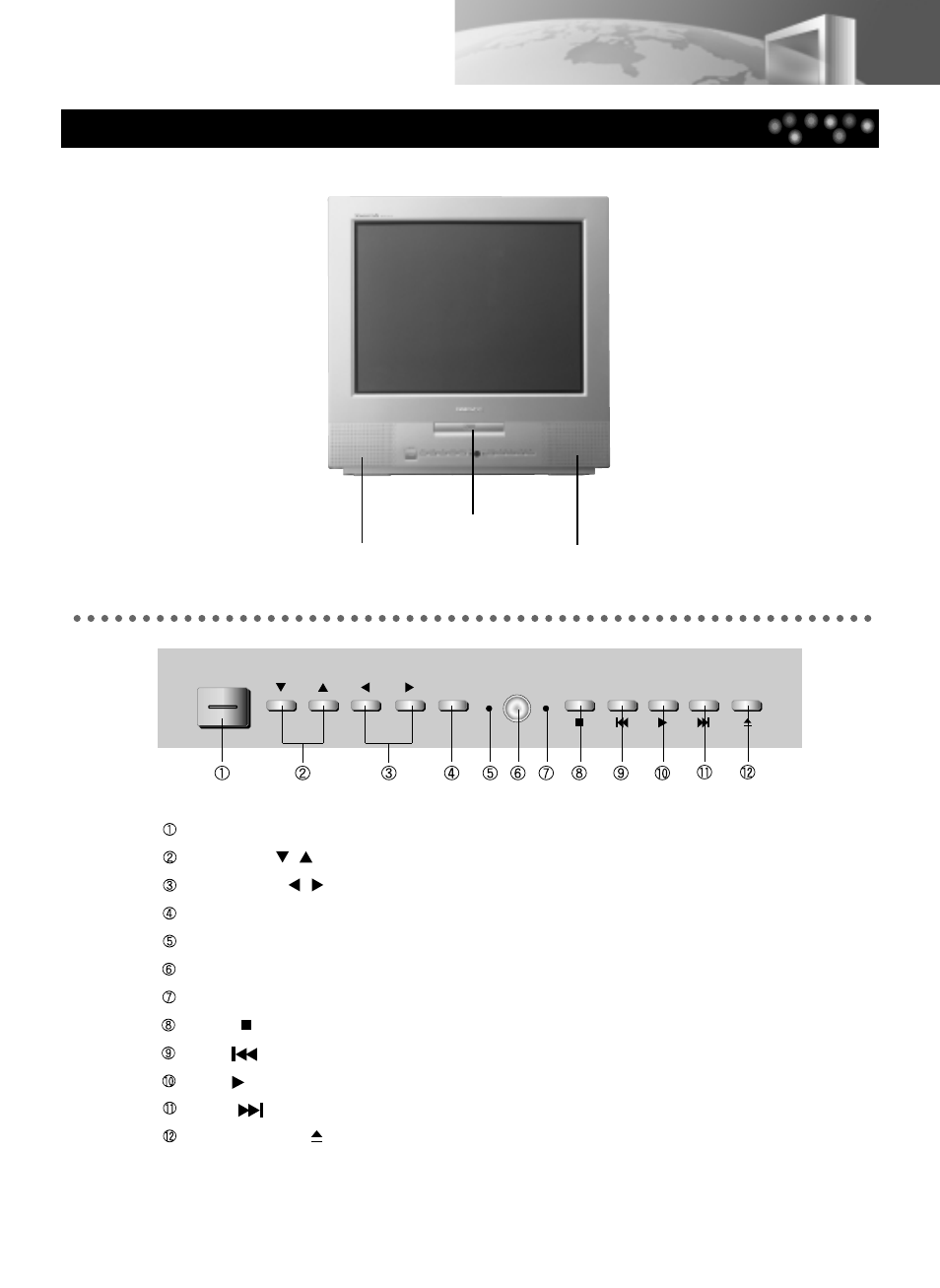 Identification of controls, Main body (front part) | Daewoo DDQ-20L6SC User Manual | Page 7 / 59