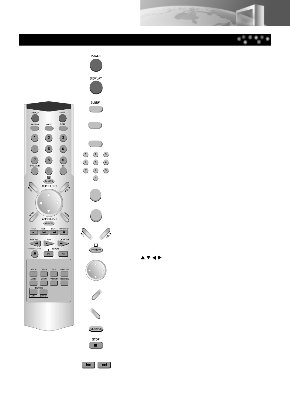 Remote control buttons, Identification of controls | Daewoo DDQ-20L6SC User Manual | Page 9 / 59