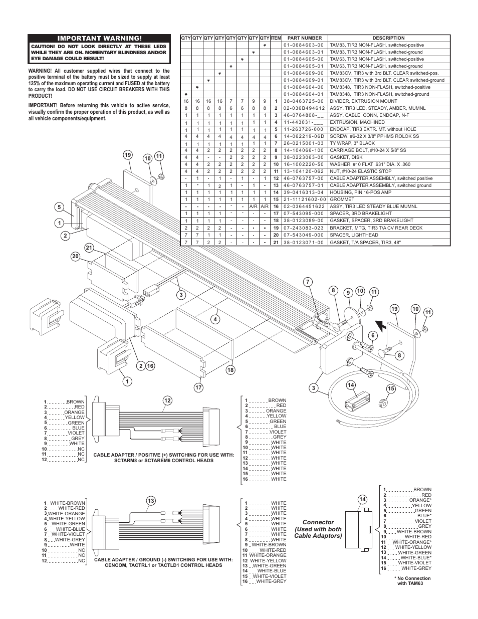 Page 3, Important warning | Whelen TAM63 User Manual | Page 3 / 3