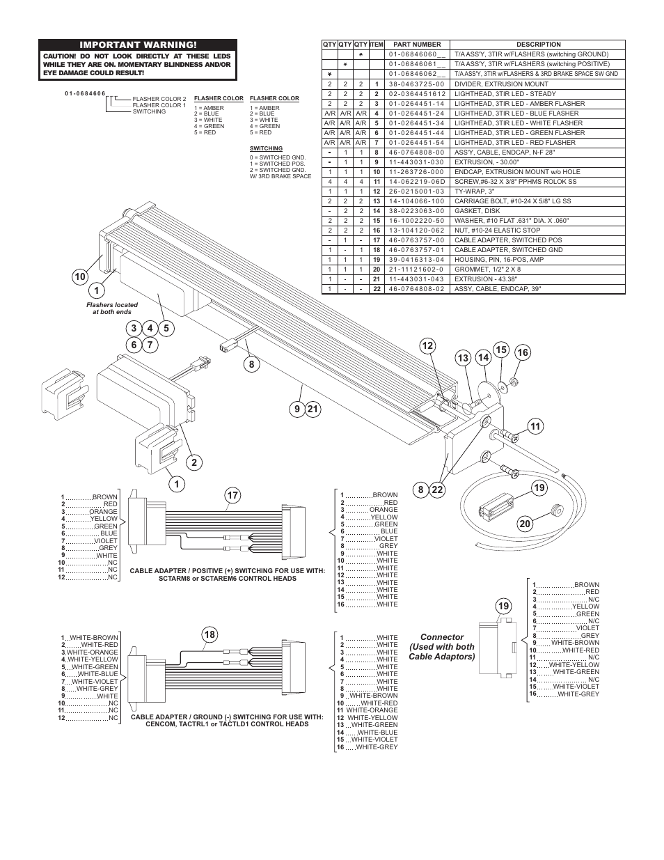 Page 3, Important warning | Whelen TAM83AA User Manual | Page 3 / 3