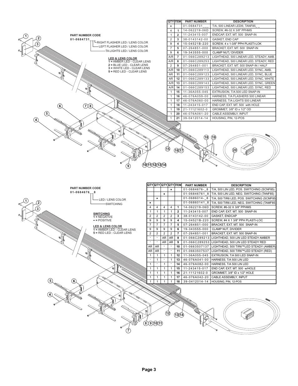 Page 3 | Whelen TANF65 User Manual | Page 3 / 4