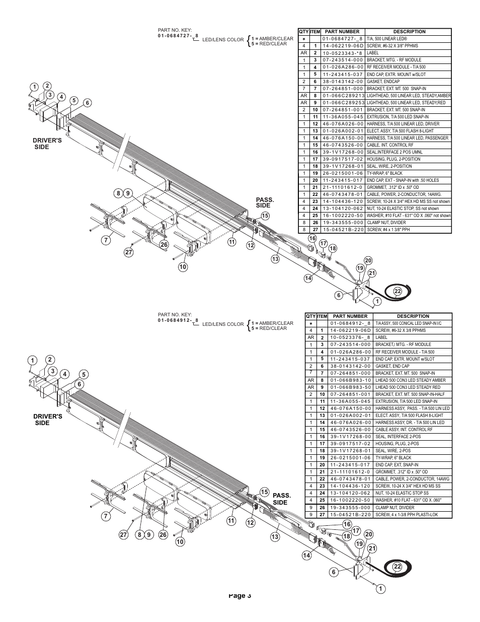 Page 3 | Whelen RFNF85 User Manual | Page 3 / 3