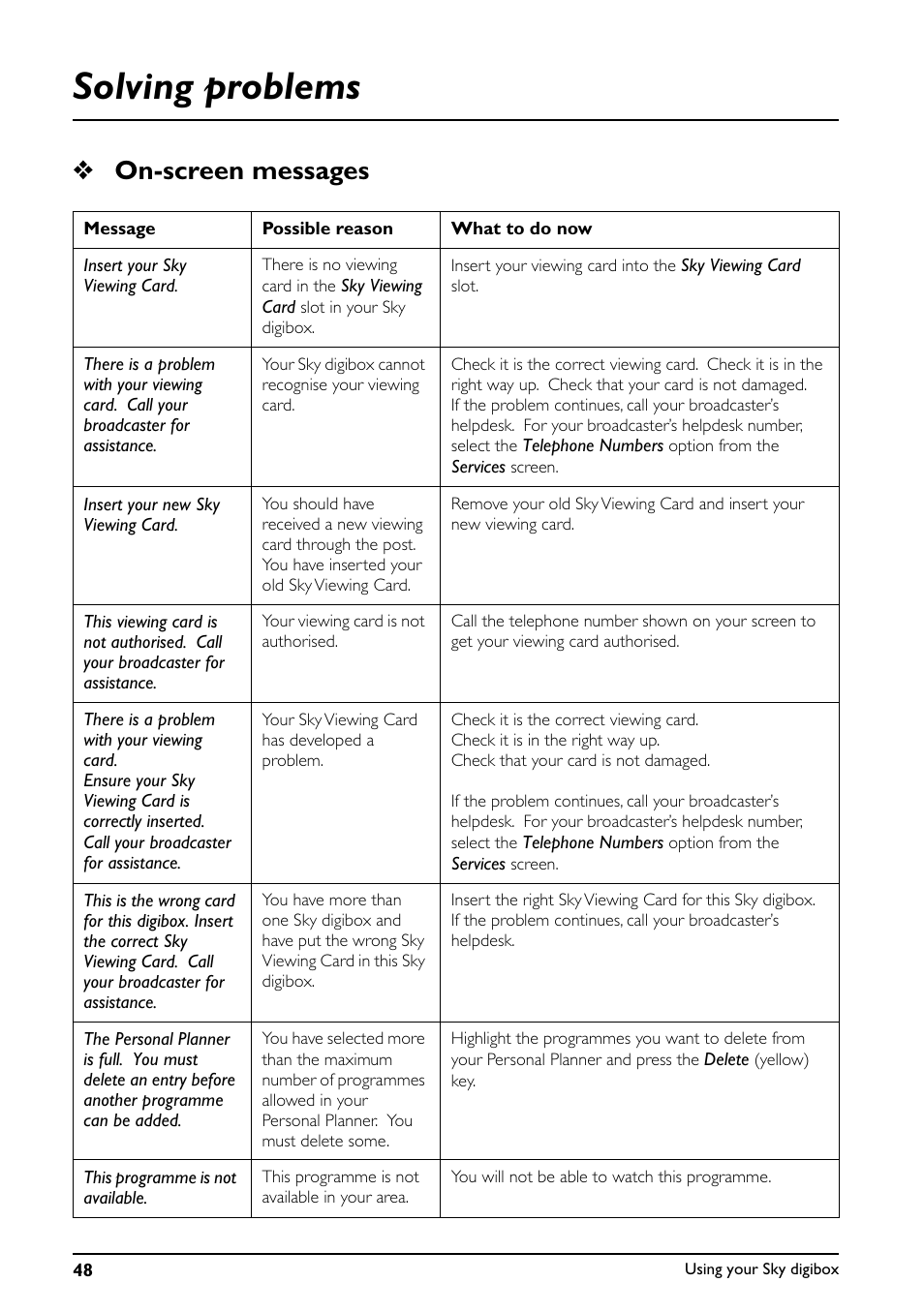 Solving problems, On-screen messages | Daewoo Sky digibox User Manual | Page 52 / 65