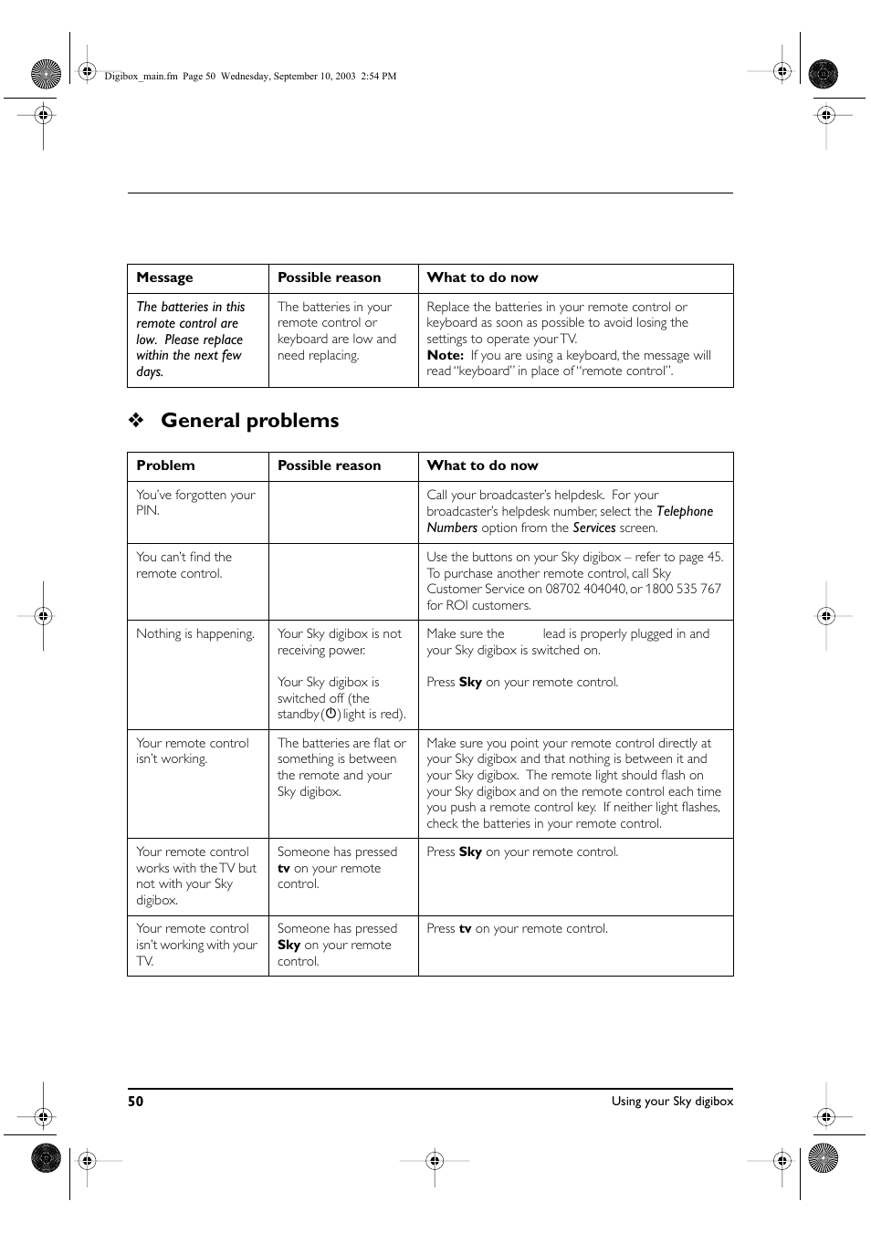 General problems | Daewoo Sky digibox User Manual | Page 54 / 65