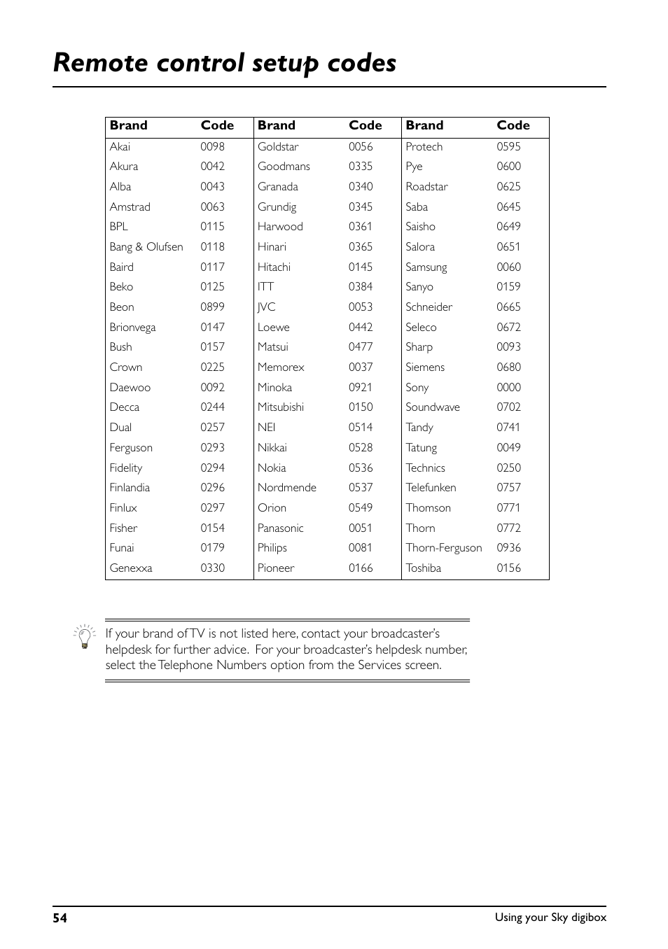 Remote control setup codes | Daewoo Sky digibox User Manual | Page 58 / 65