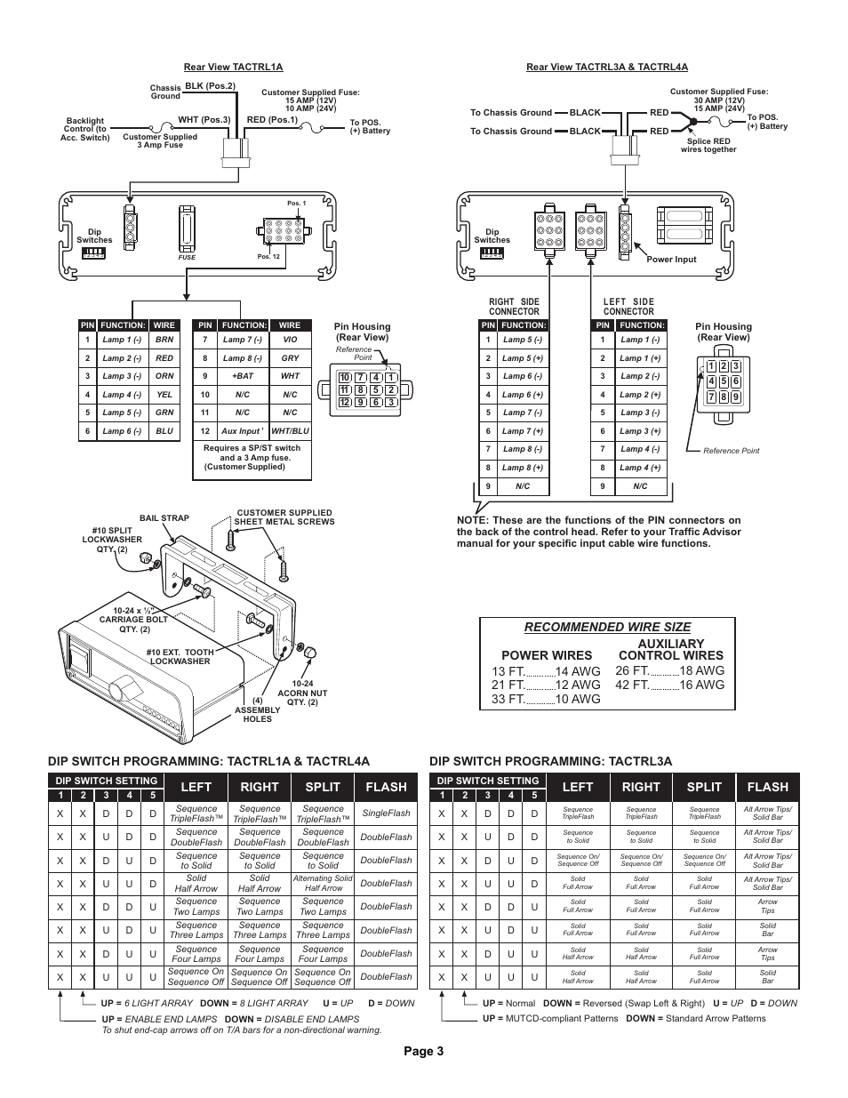 Page 3, Dip switch programming: tactrl3a, Right flash | Split left, Dip switch programming: tact l1a & r tactrl4a | Whelen TA637A User Manual | Page 3 / 3