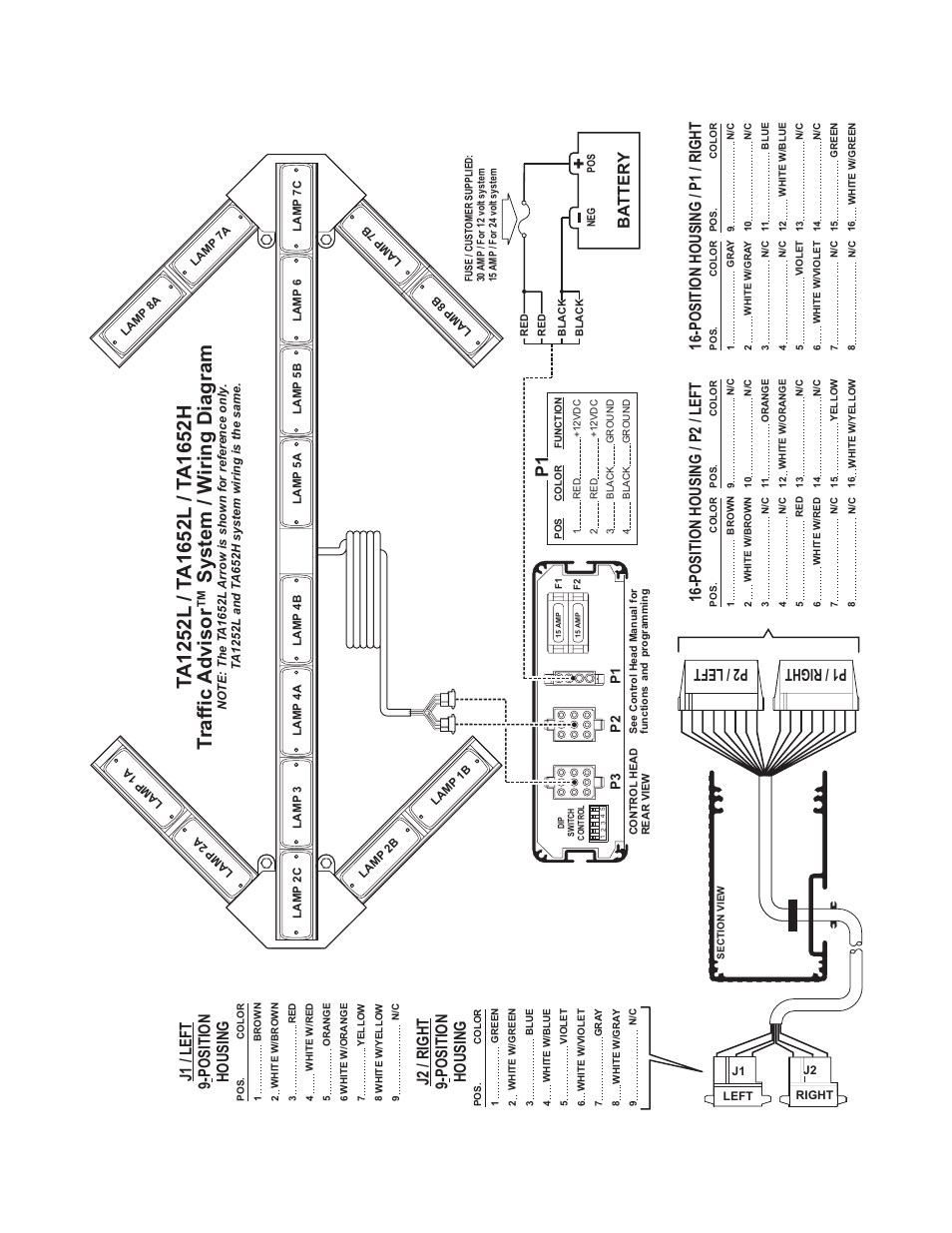 J1 /left -9position housing, 9position housing j2 /right, Position housing /p 1 /right | Ba tter y | Whelen TA1252L User Manual | Page 3 / 4