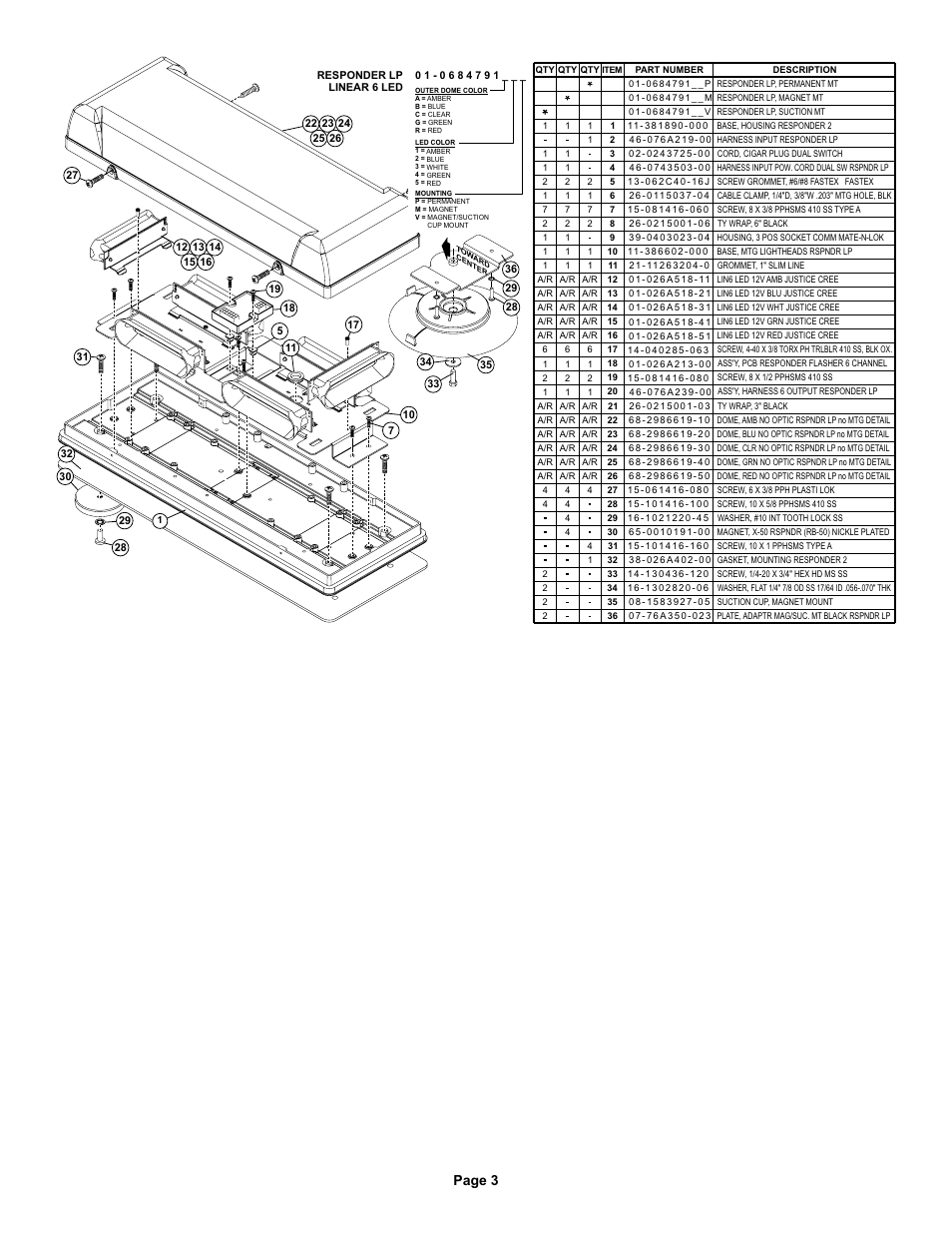 Page 3 | Whelen R1LPPA User Manual | Page 3 / 7