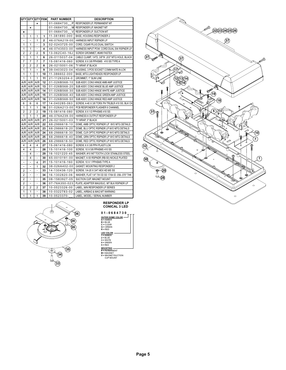 Page 5 | Whelen R1LPPA User Manual | Page 5 / 7