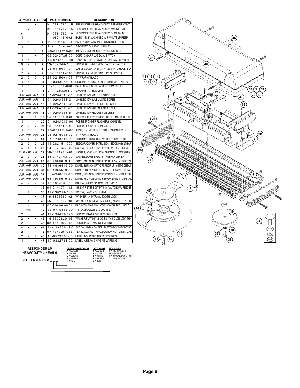 Page 6 | Whelen R1LPPA User Manual | Page 6 / 7