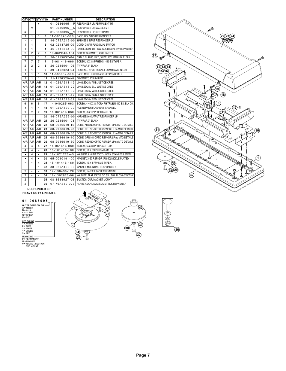 Page 7 | Whelen R1LPPA User Manual | Page 7 / 7