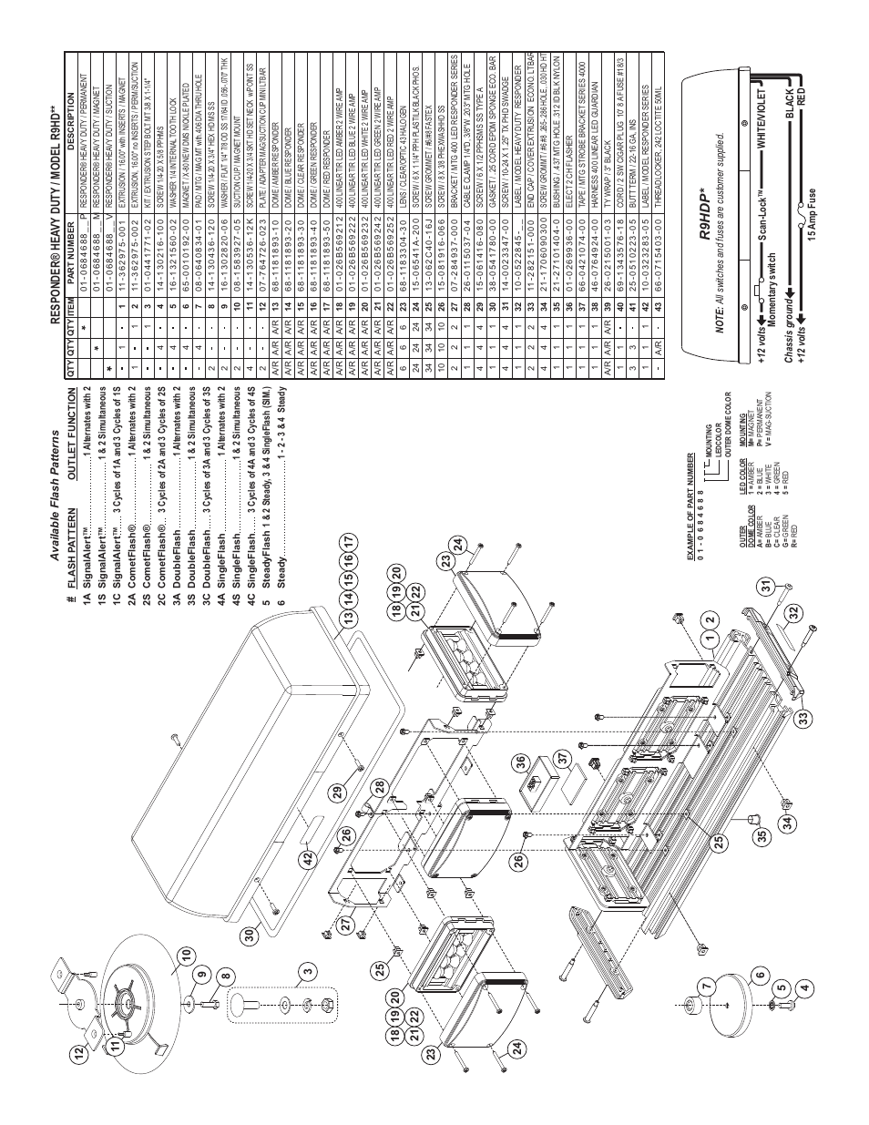 Page 5, Rhdp* 9, Responder® hea vy duty /model r9hd | Whelen R2HDPA User Manual | Page 5 / 6