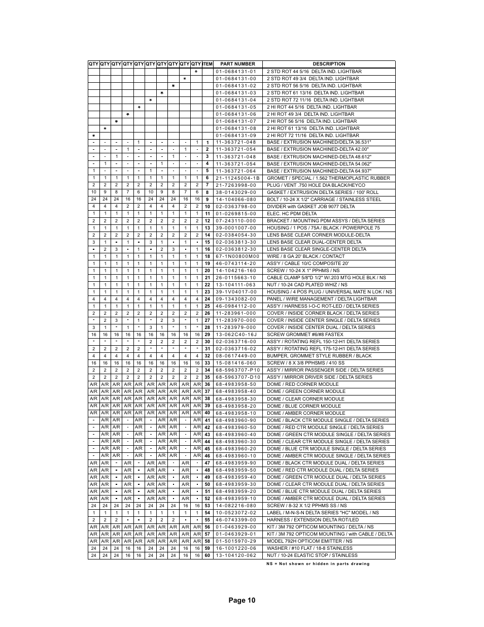 Page 10 | Whelen DI2S800 User Manual | Page 10 / 10