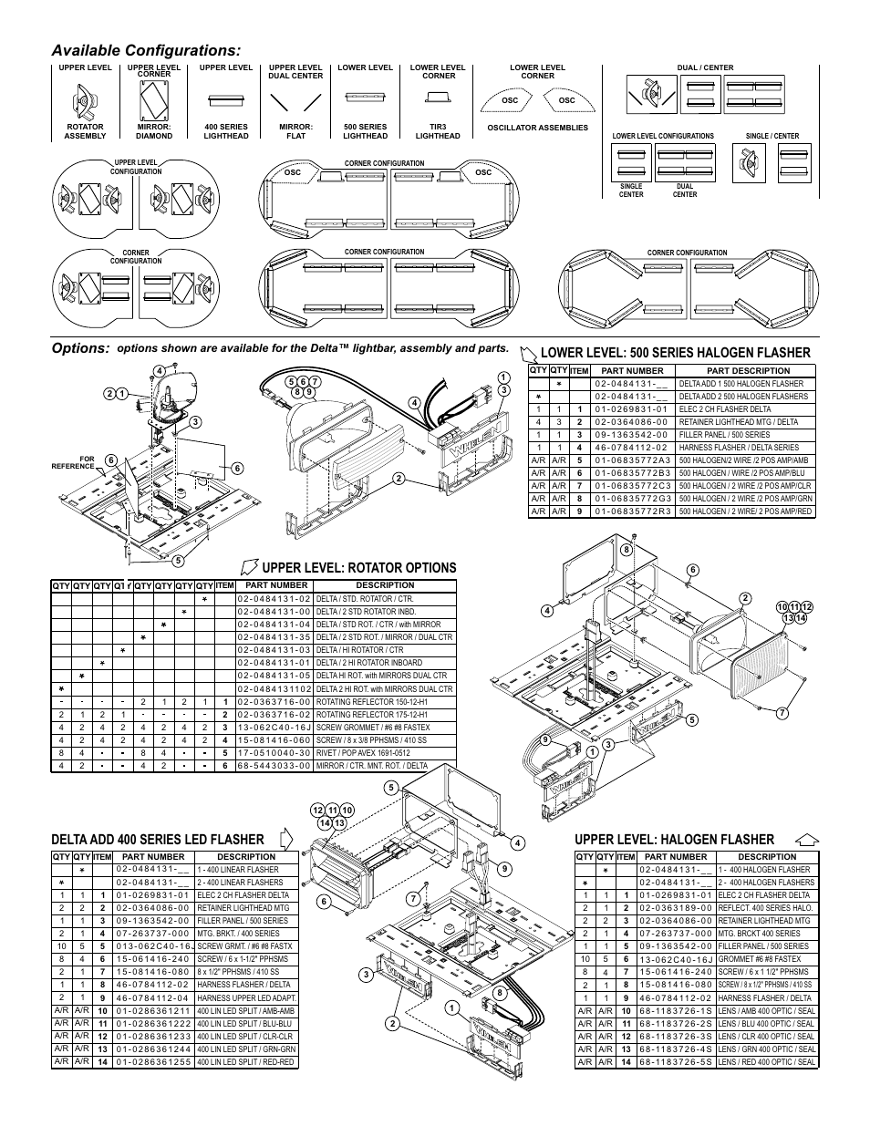 Available configurations, Upper level: rotator options options, Lower level: 500 series halogen flasher | Upper level: halogen flasher, Delta add 400 series led flasher, Page 5 | Whelen DI2S800 User Manual | Page 5 / 10