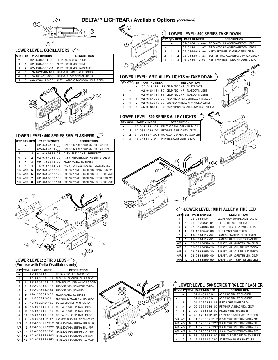 Delta™ lightbar / available options, Lower level: oscillators, Lower level: 500 series 5mm flashers | Lower level take down : mr11 alley lights or, Lower level: 500 series take down, Lower level: 500 series tir6 led flasher, Lower level: 500 series alley lights, Lower level: mr11 alley & tir3 led, Page 6 | Whelen DI2S800 User Manual | Page 6 / 10