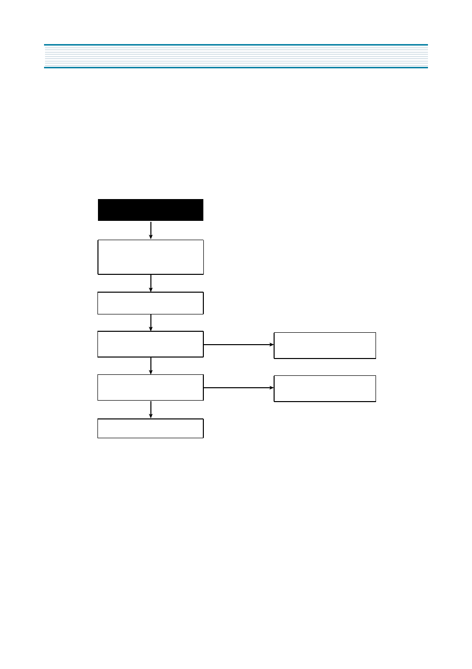 Trouble shooting flow chart, Power circuit | Daewoo DV-K580NZ-T User Manual | Page 25 / 80