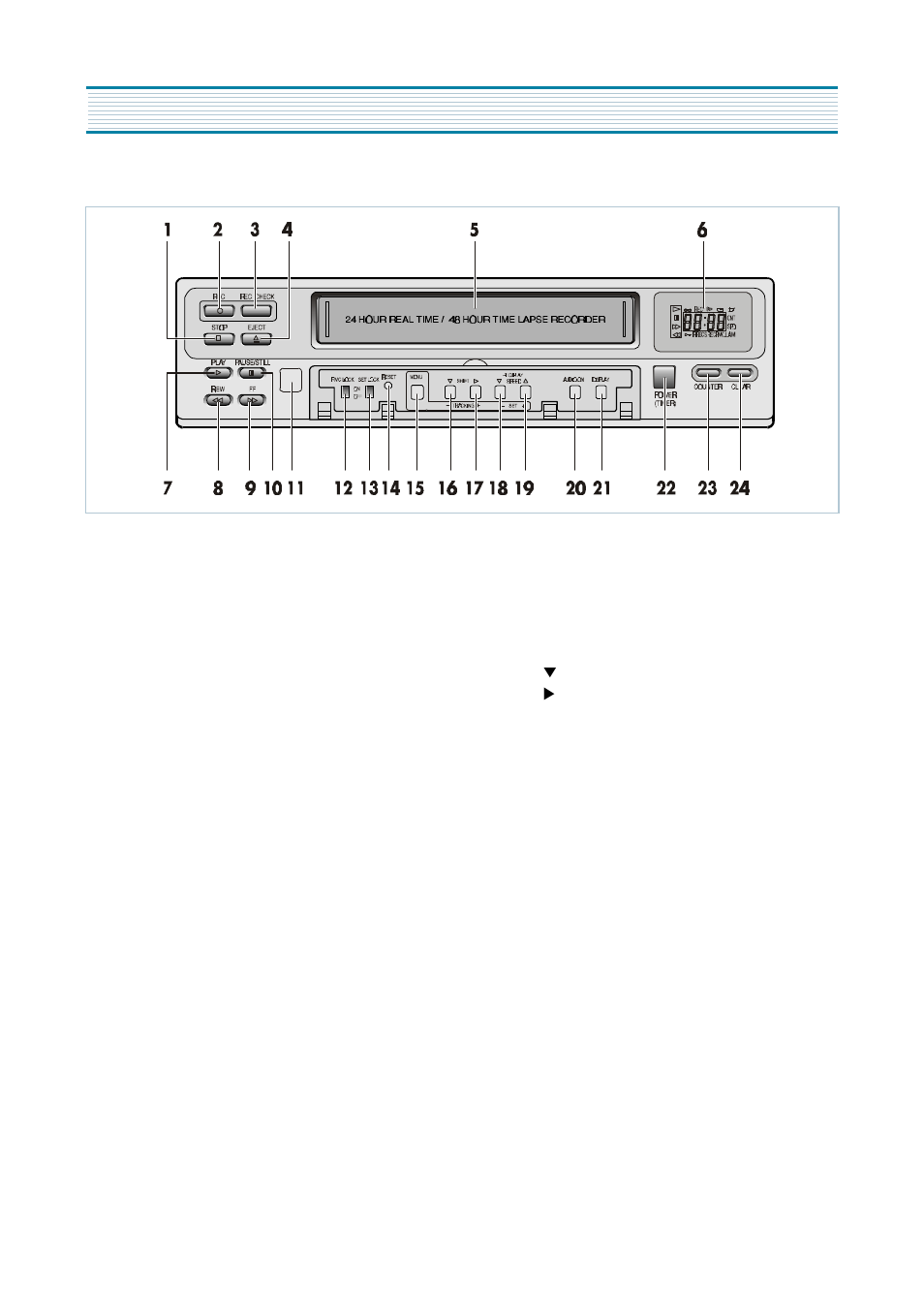 External views | Daewoo DV-K580NZ-T User Manual | Page 5 / 80