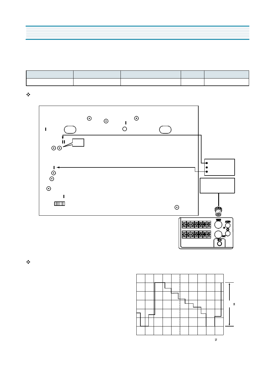 Video circuit adjustment method | Daewoo DV-K580NZ-T User Manual | Page 8 / 80