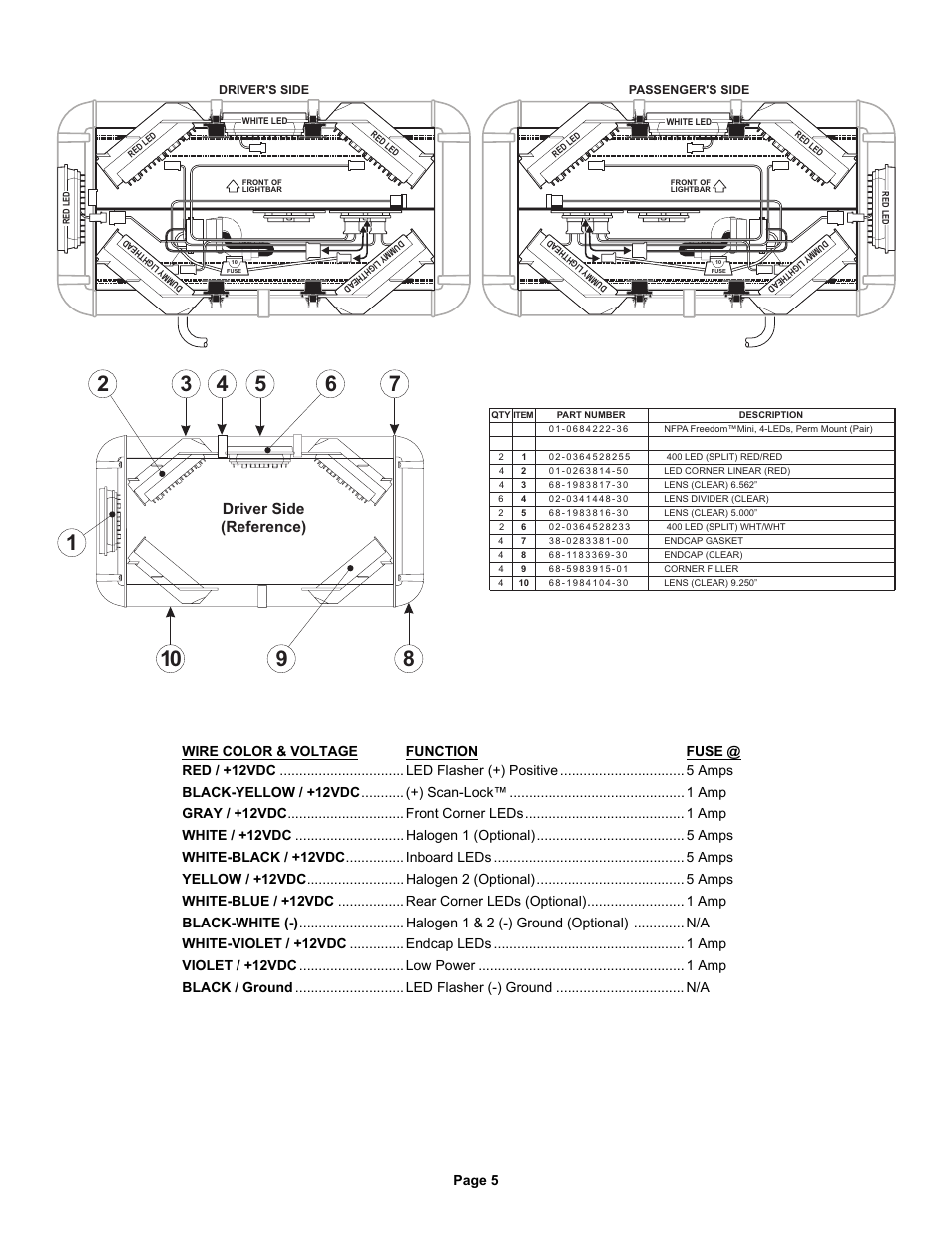 Driver side (reference), Page 5 | Whelen FNMINI User Manual | Page 5 / 6