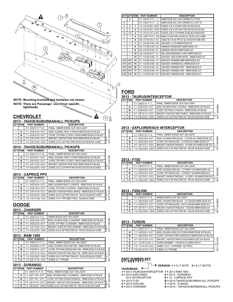 Dodge, Chevrolet, Ford | Page 4, 2013 - durango, 2013 - charger, 2013 - tahoe/suburban/all pickups, 2014 - tahoe/suburban/all pickups, 2013 - caprice ppv, 2013 - taurus/interceptor | Whelen IX37UF5P User Manual | Page 4 / 4