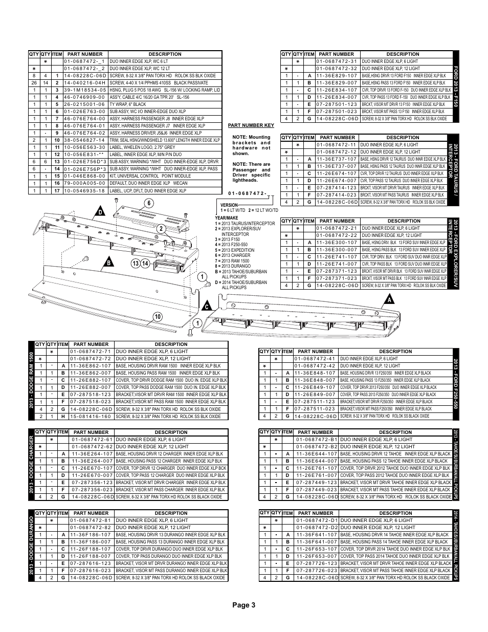 Page 3 | Whelen IW13UF6P User Manual | Page 3 / 3