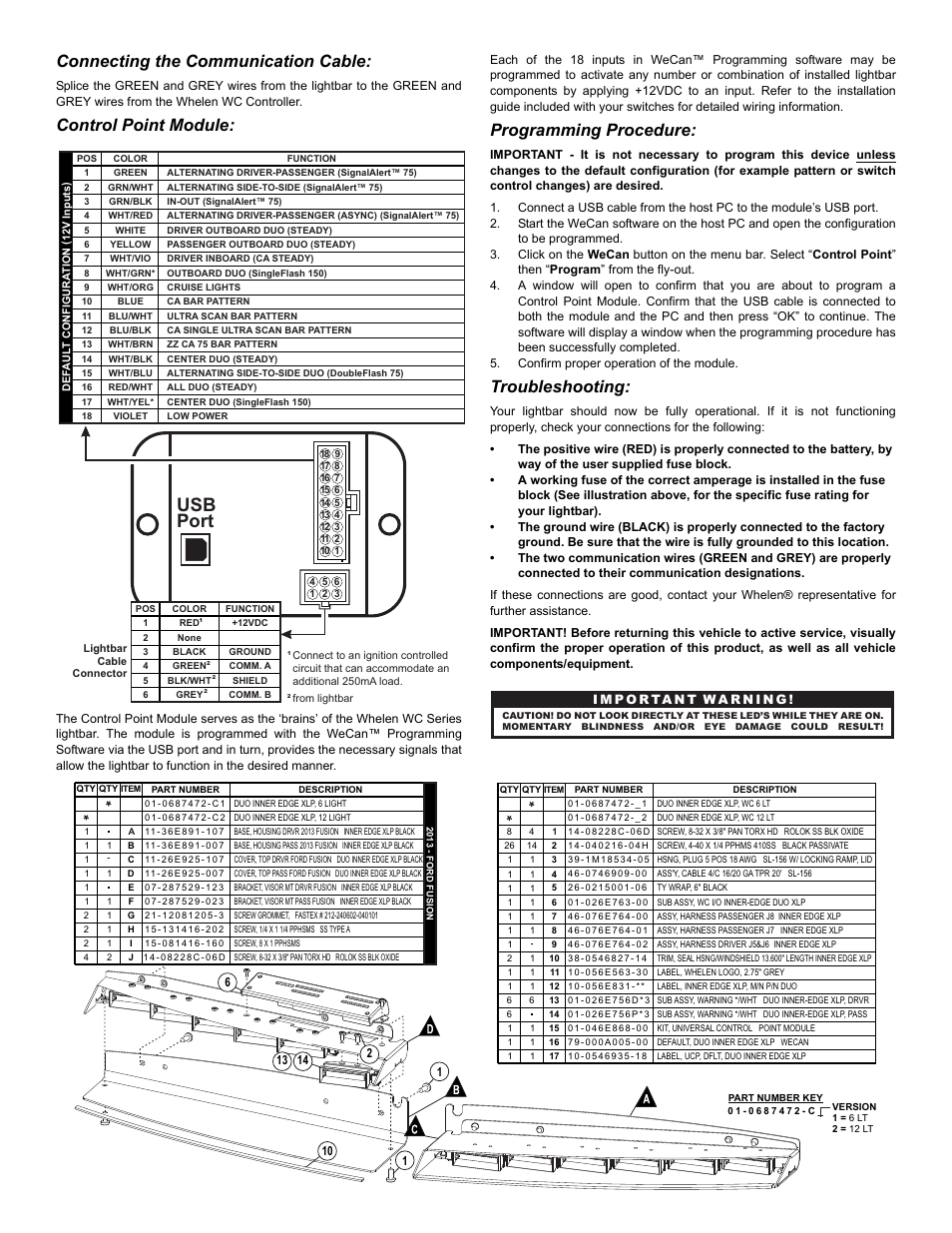 Usb port, Connecting the communication cable, Control point module | Programming procedure, Troubleshooting, Page 3 | Whelen IW43UF6P User Manual | Page 3 / 3