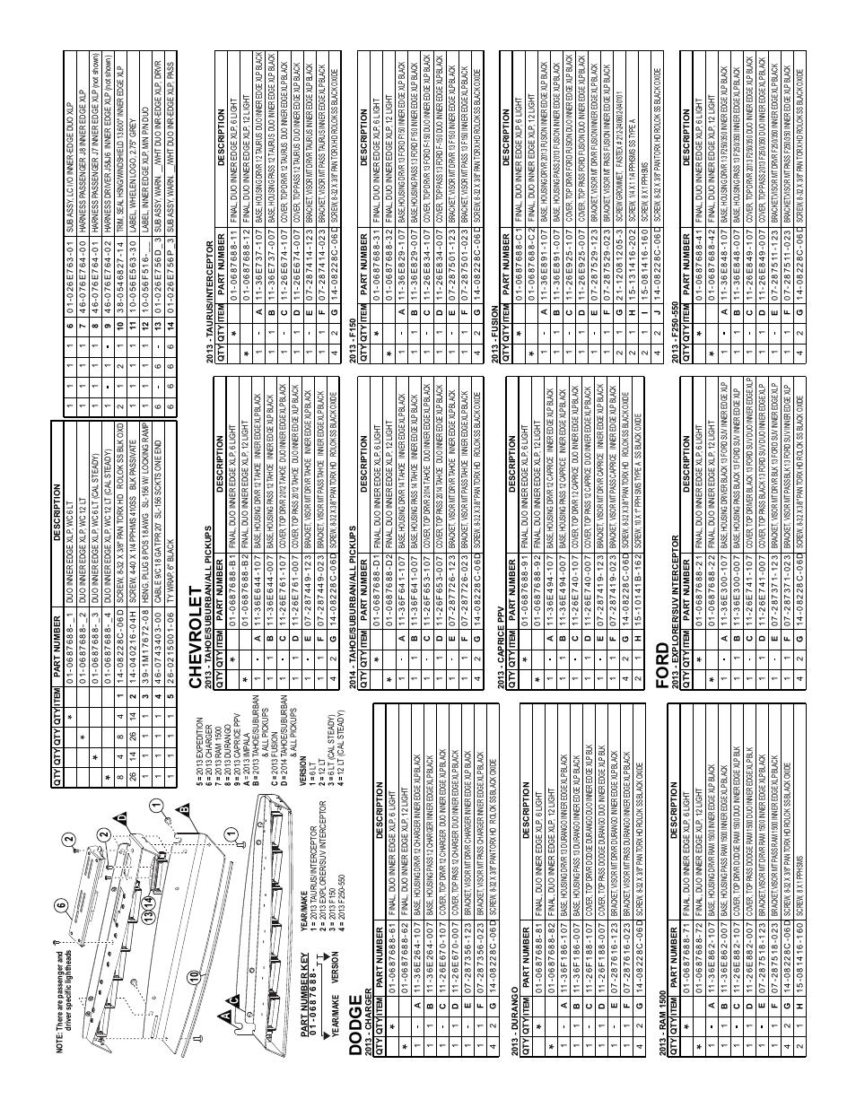 Dodge chevrolet, Ford, Page 4 | Ba c d | Whelen ID37UFX User Manual | Page 4 / 4