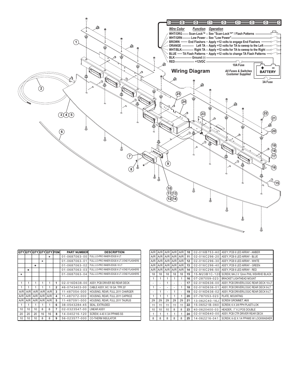 Wiring diagram, Page 3 | Whelen IZ37LR8 User Manual | Page 3 / 3