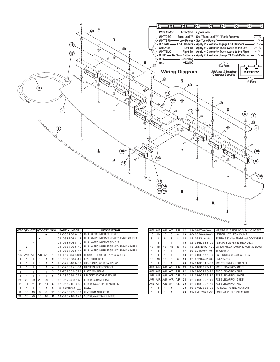 Wiring diagram, Page 3 | Whelen IZ35LR8 User Manual | Page 3 / 3