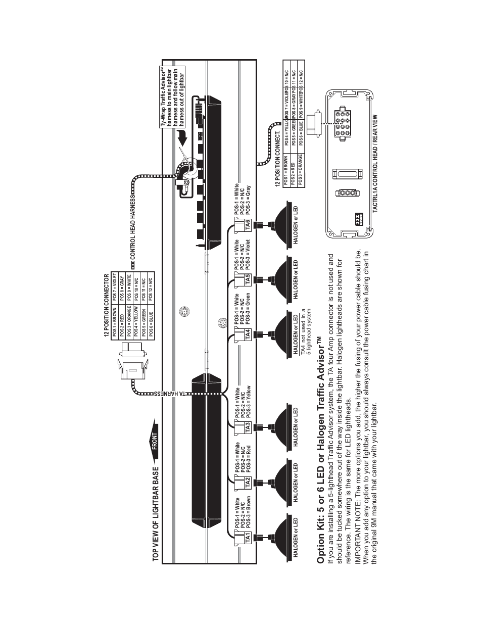 Option kit: 5 or 6 led or halogen traffic advisor | Whelen TA9M06H User Manual | Page 3 / 3